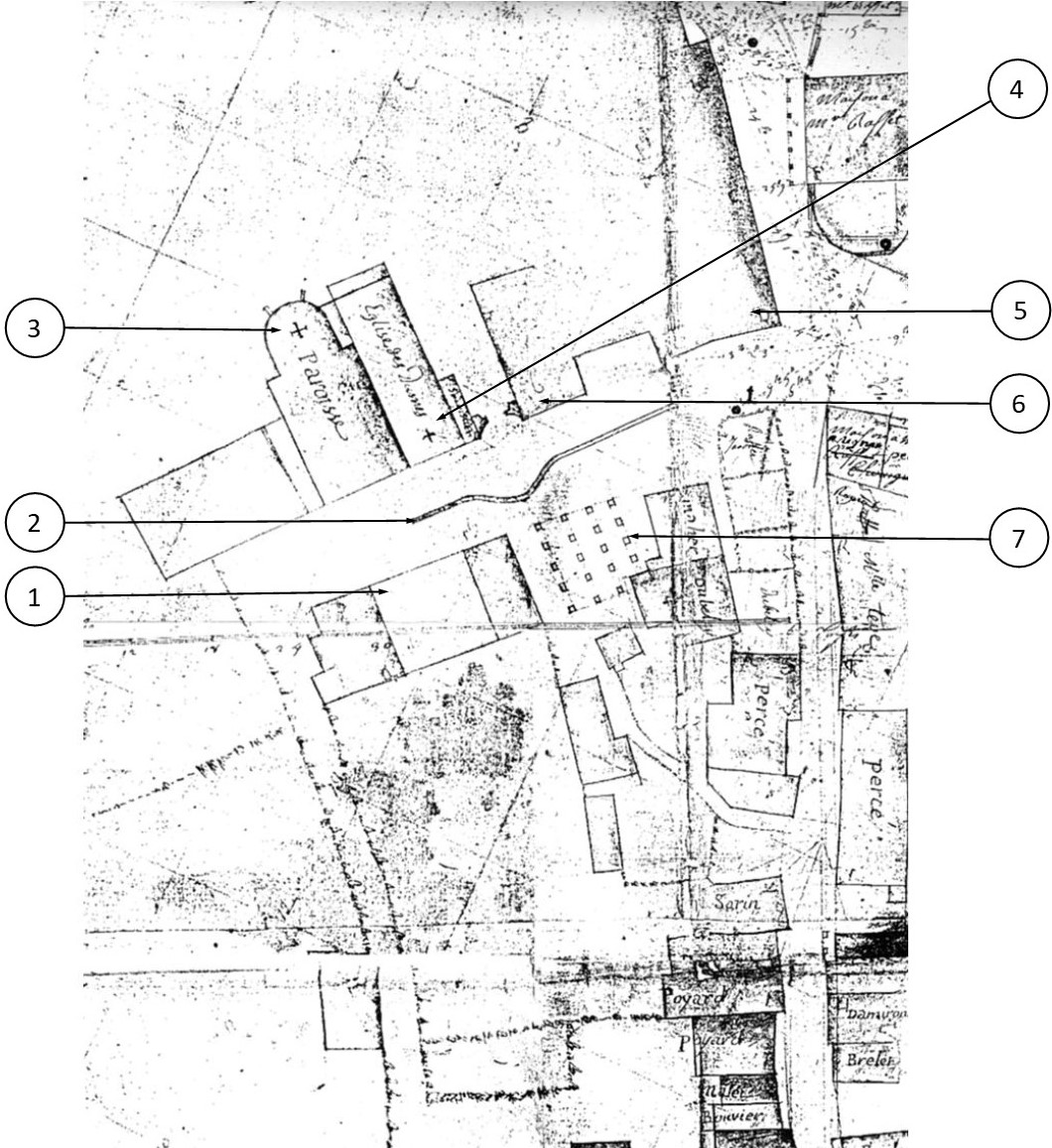 Plan datant de 1764 montrant les églises